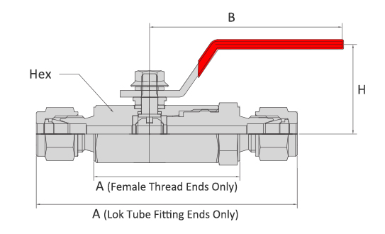 [FLUXLOK] 락타입 볼밸브 Lok Type Hex ball Valve